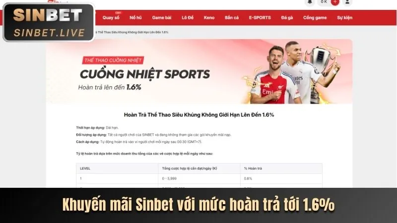 Bước 2: Nhấp vào nút Đăng Ký